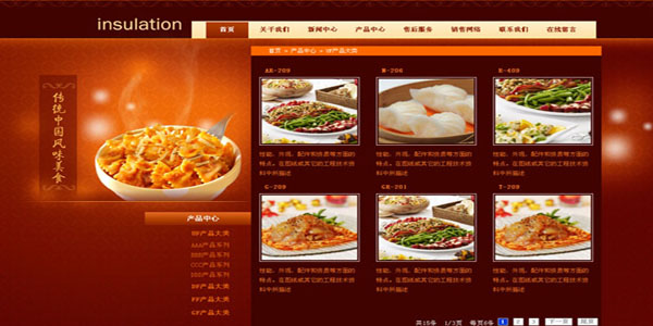 bestfood